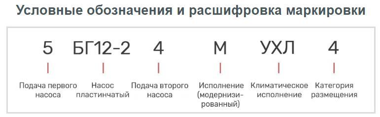 Насос 5БГ12-24М