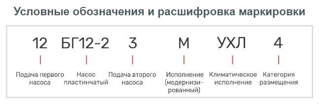 Насос 12БГ12-23М