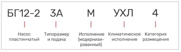 Насос 8БГ12-23М