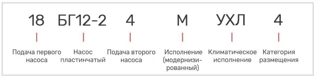 Насос 18БГ12-24М