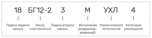 Насос 18БГ12-23АМ