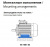 Насос Н401УР с 11/1500 кВт/об АИР132М4