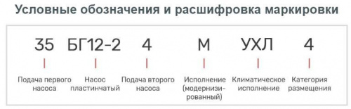 Насос 35БГ12-24М