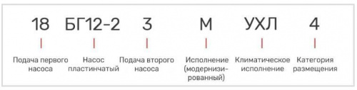 Насос 18БГ12-23М