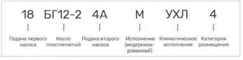 Насос 18БГ12-24АМ