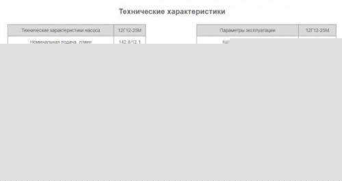Насос 8Г12-25М