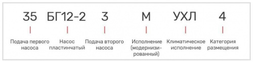 Насос 35БГ12-23М