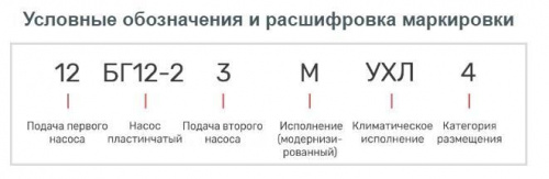 Насос 12БГ12-23М