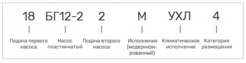 Насос 18БГ12-22М